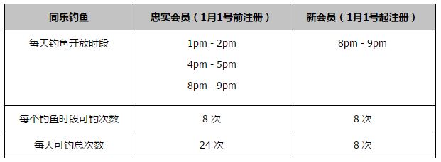 美国汗青上闻名的密苏里号战列舰行将退役，昌大的庆典连总统也莅临。而老舰长的生日亦在这一天，舰上的厨师——雷白下士（史蒂文·席格 Steven Seagal 饰）正在全力准备宴席，讨人嫌的副舰长奎尔与雷鹤发生冲突并将其关进冷躲室。一支犒军演艺步队来到舰上，合法表演掀起飞腾之际，犒军艺人们俄然与奎尔同时步履，攻击船员并节制了密苏里号。“艺人”中的史崔尼（汤米·李·琼斯 Tommy Lee Jones 饰）原是中情局奸细，精晓舰只，他与奎尔合作，取得了舰上多枚携带核弹头的战斧导弹发射暗码。军方被这一可骇攻击